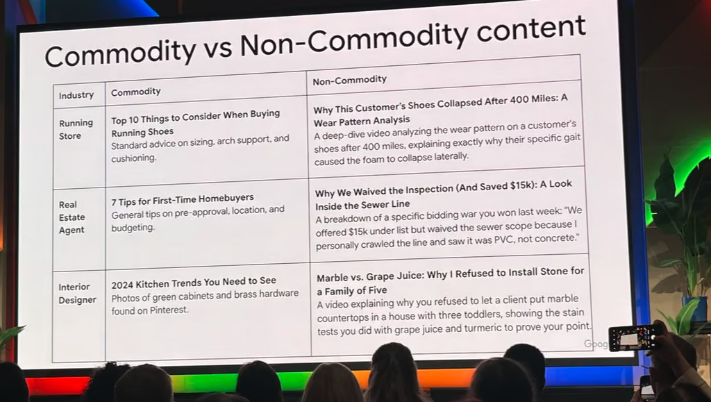 Conference slide comparing commodity and non-commodity content, photographed from the audience